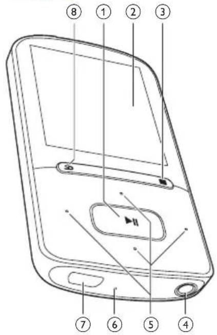 PHILIPS GoGear SA4VBE08VN - Oversigt - 1