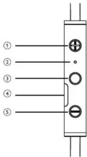 PHILIPS TAUN102 - Oversigt over dine Bluetooth in-ear hovedtelefoner - 1