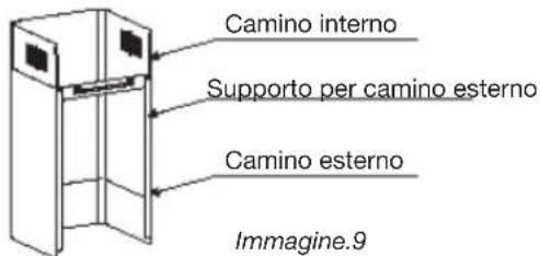 BRANDT BHB6902X - / INSTALLAZIONE DELL'APPARECCHIOIT - 1