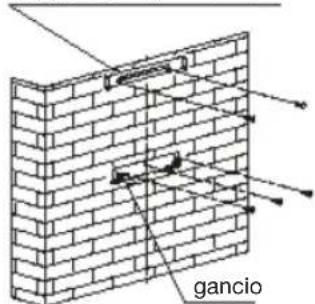 gancio