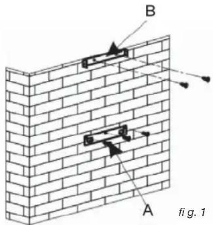 B A fig. 1