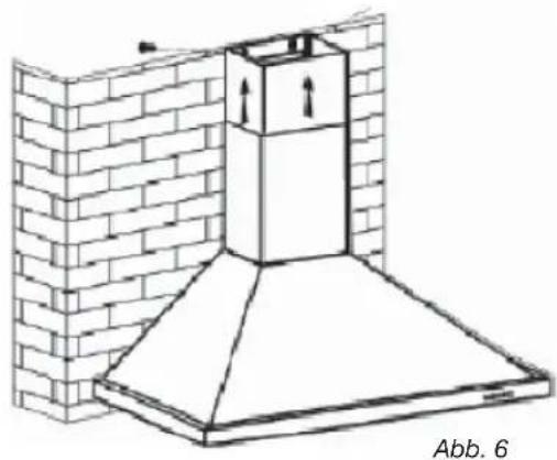 Architectural diagram of a chimney mounted on a brick wall, labeled Abb. 6 (no text or symbols on the structure itself)