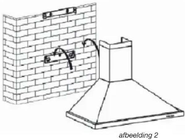 BRANDT AD1006X - Bevestiging aan de muur: - 2
