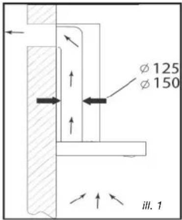 BRANDT AD1006X - • BRUG MED UDSUGNINGSVERSIONEN - 1