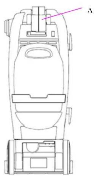Campomatic RS600 - Assembly of handle - 1
