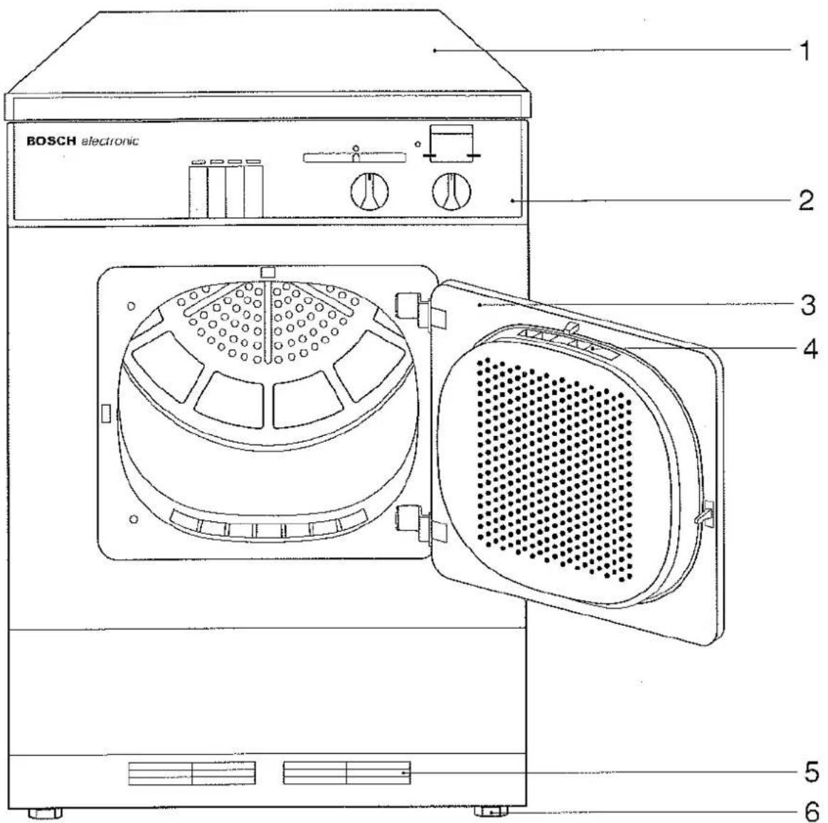 BOSCH WTA2910 - 2
