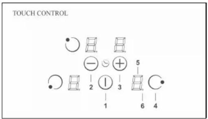 TOUCH CONTROL 2 1 3 5 6 4
