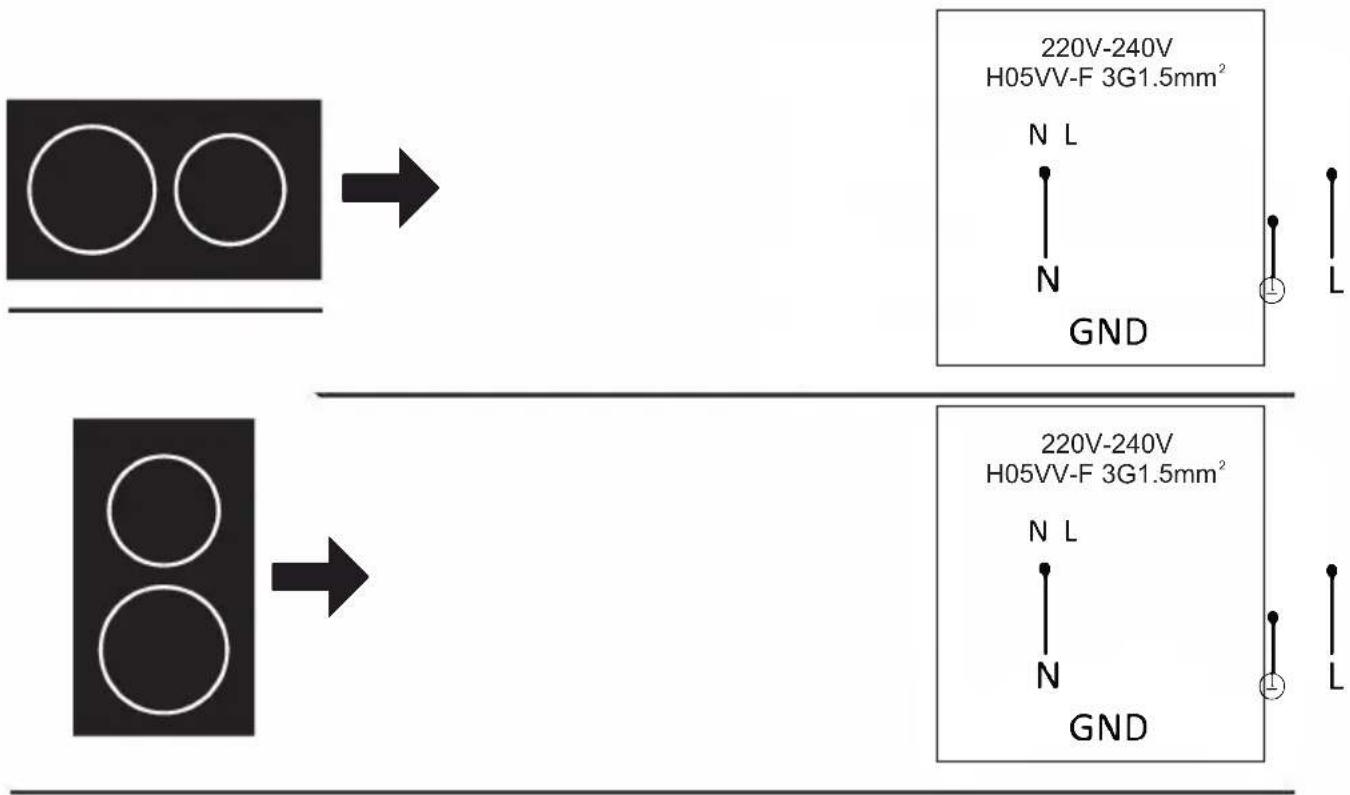 220V-240V H05VV-F 3G1.5mm² N L N GND 220V-240V H05VV-F 3G1.5mm² N L N GND