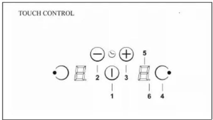 TOUCH CONTROL ● ○ □ ⊖ + 5 2 | | 3 1 6 4