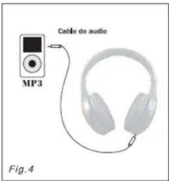 Cable de audio MP3 Fig. 4