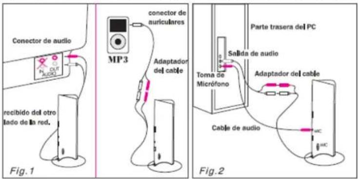 Conector de audio MP3 conector de nuriculares Adaptador del cable recibido del otro lado de la red. Fig. 1 Parte trasera del PC Toma de Micrófono Salida de audio Adaptador del cable Cable de audio Fig. 2