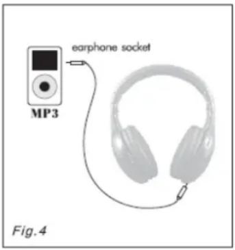 MP3 earphone socket Fig. 4