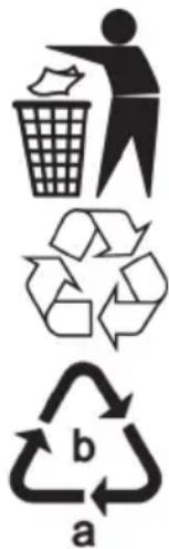 CRIVIT CEK 29 A2 - Información medioambiental y sobre gestión de residuos - 2