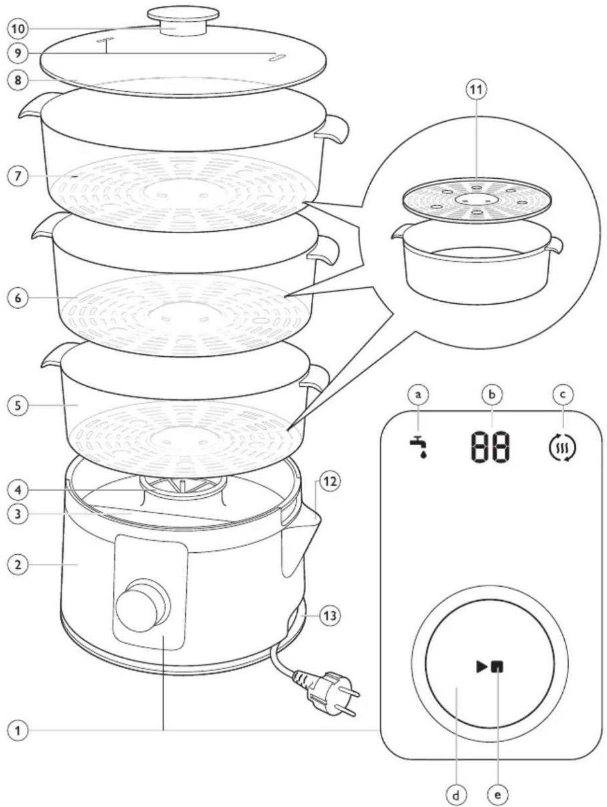 Technical diagram of a multi-tiered cooking appliance with numbered parts and a digital display showing 88, 111, and control buttons.