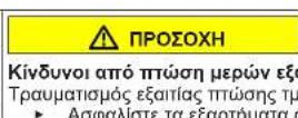 BOSCH GID18ASE0 - Αντικατάσταση μεντεσέ πόρτας - 6