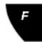 Ferm FBH-850KN - Fig. A + B - 3