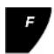 Ferm FHT-510R - Explication des symboles - 11
