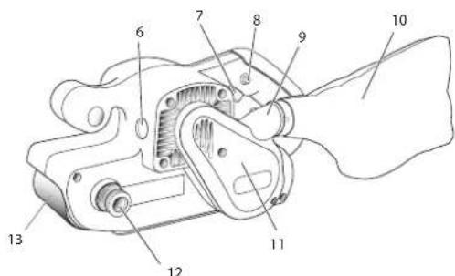 Technical diagram of a hand operating a mechanical tool with numbered parts labeled 6 through 13.