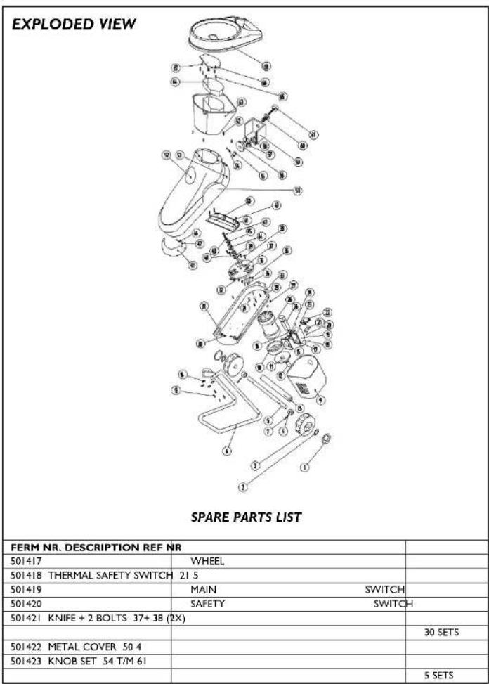 EXPLODED VIEW SPARE PARTS LIST FERM NR. DESCRIPTION REF NR 501417 WHEEL 501418 THERMAL SAFETY SWITCH 21 5 501419 MAIN SWITCH 501420 SAFETY SWITCH 501421 KNIFE + 2 BOLTS 37+ 38 (2X) 30 SETS 501422 METAL COVER 50 4 501423 KNOB SET 54 T/M 61 5 SETS