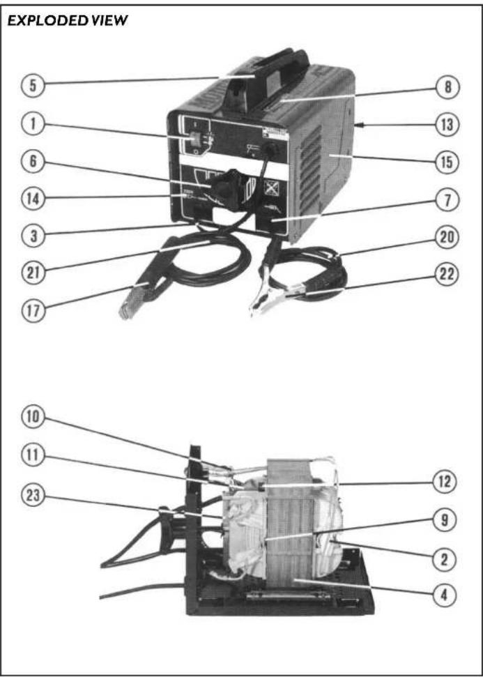 EXPLODED VIEW ⑤ ① ⑥ ⑭ ⑮ ⑰ ②1 ⑯ ⑱ ⑲ ⑳ ⑴ ⑵ ⑶ ⑷ ⑧ ⑨ ⑩ ⑪ ⑫ ⑬ ⑭ ⑮ ⑯ ⑰ ⑱ ⑲ ⑳ ㉑ ㉒ ㉓