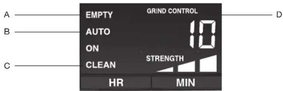 EMPTY GRIND CONTROL AUTO 10 ON STRENGTH CLEAN C A B D HR MIN