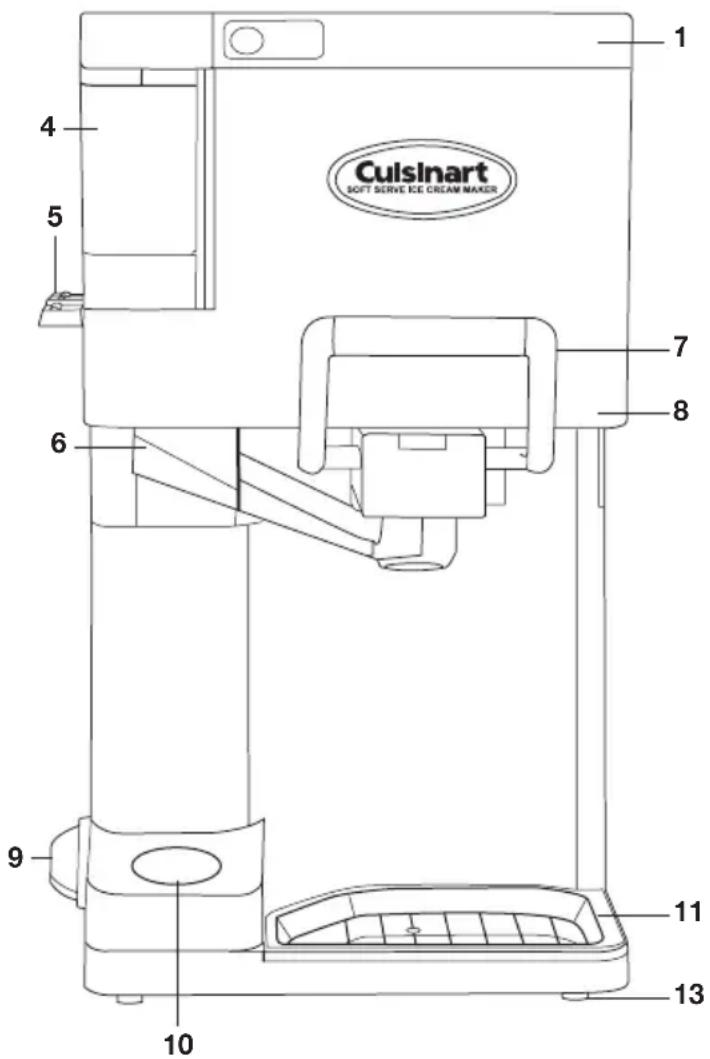 Cuisinart SOFT SERVE ICE CREAM MAKER 1 4 5 6 7 8 9 10 11 13