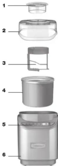 CUISINART Gelateria ICE-70 - Cord Storage (not shown) - 1