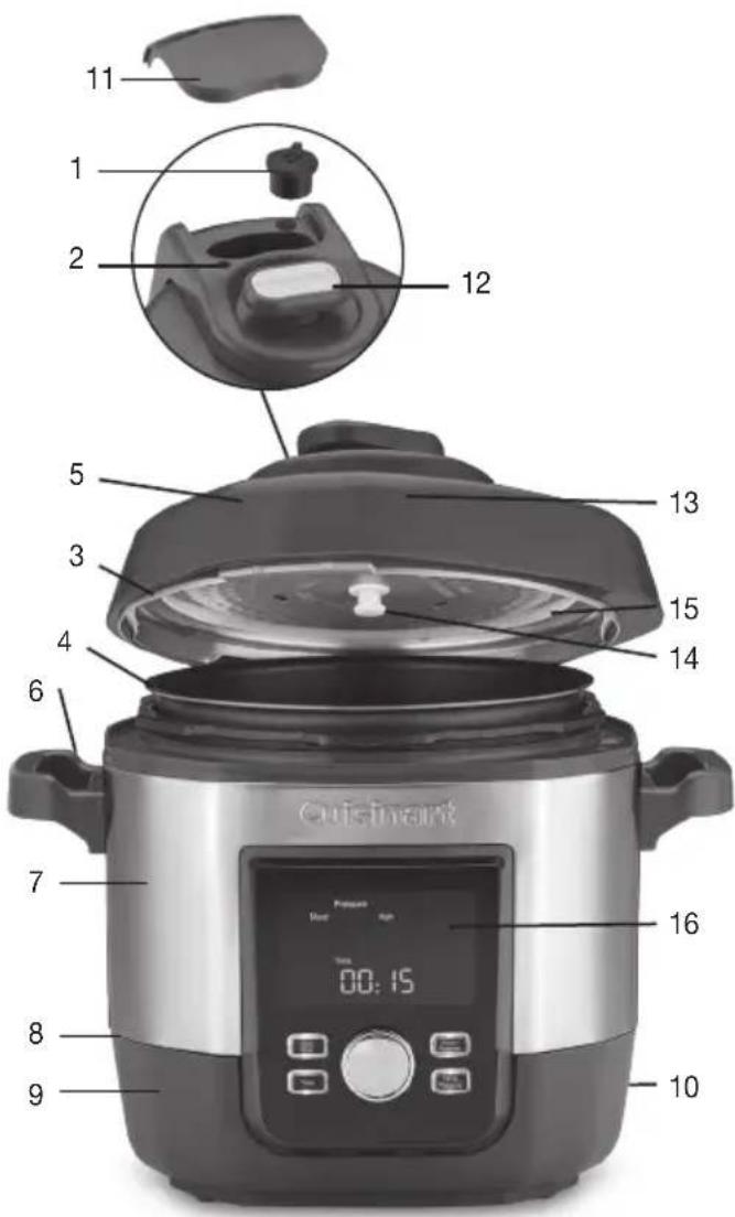 11 1 2 12 5 3 4 6 7 8 9 13 15 14 16 00:15 Cuisinaint