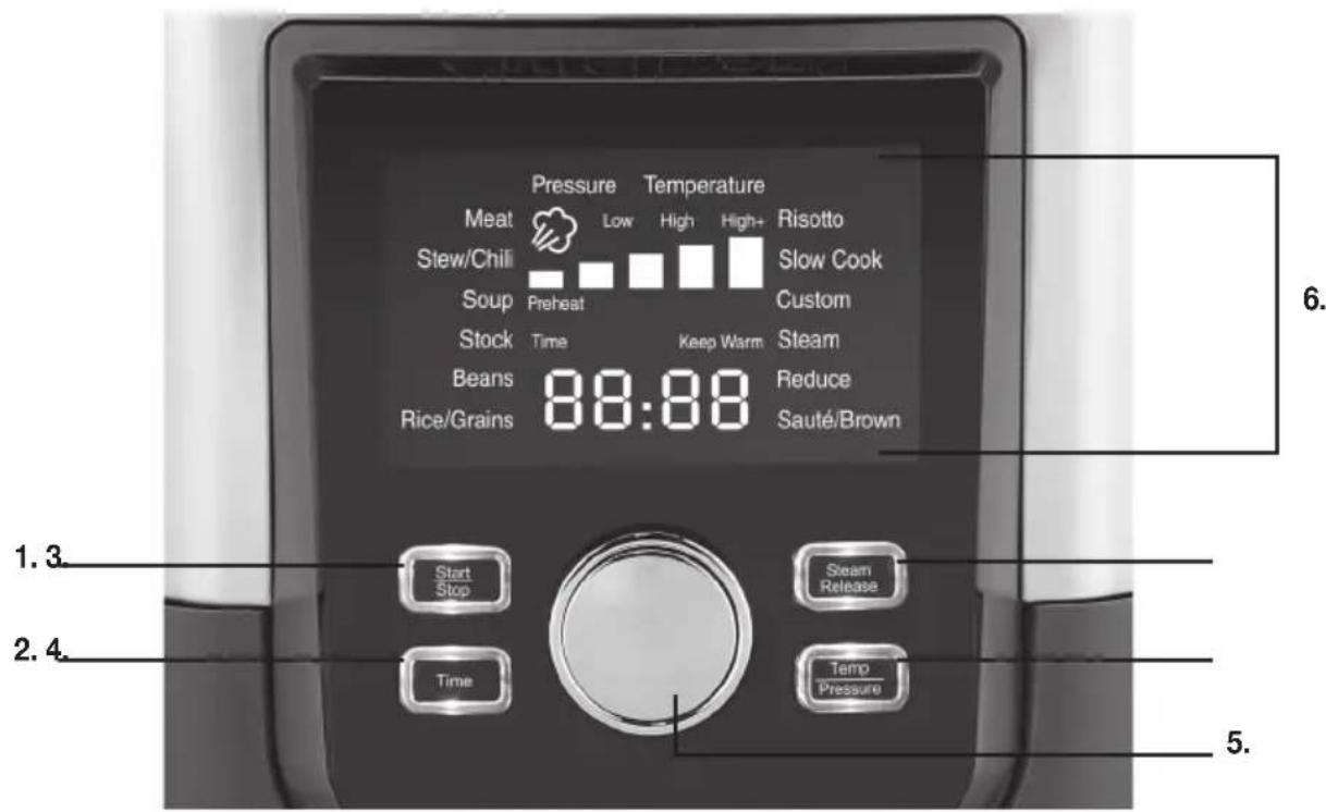 Pressure Temperature Meat Low High High+ Risotto Stew/Chili Slow Cook Soup Preheat Custom Stock Time Keep Warm Steam Beans 88:88 Reduce Rice/Grains Sauté/Brown 1.3. 2.4. Start Stop Steam Release Time Temp Pressure 5.