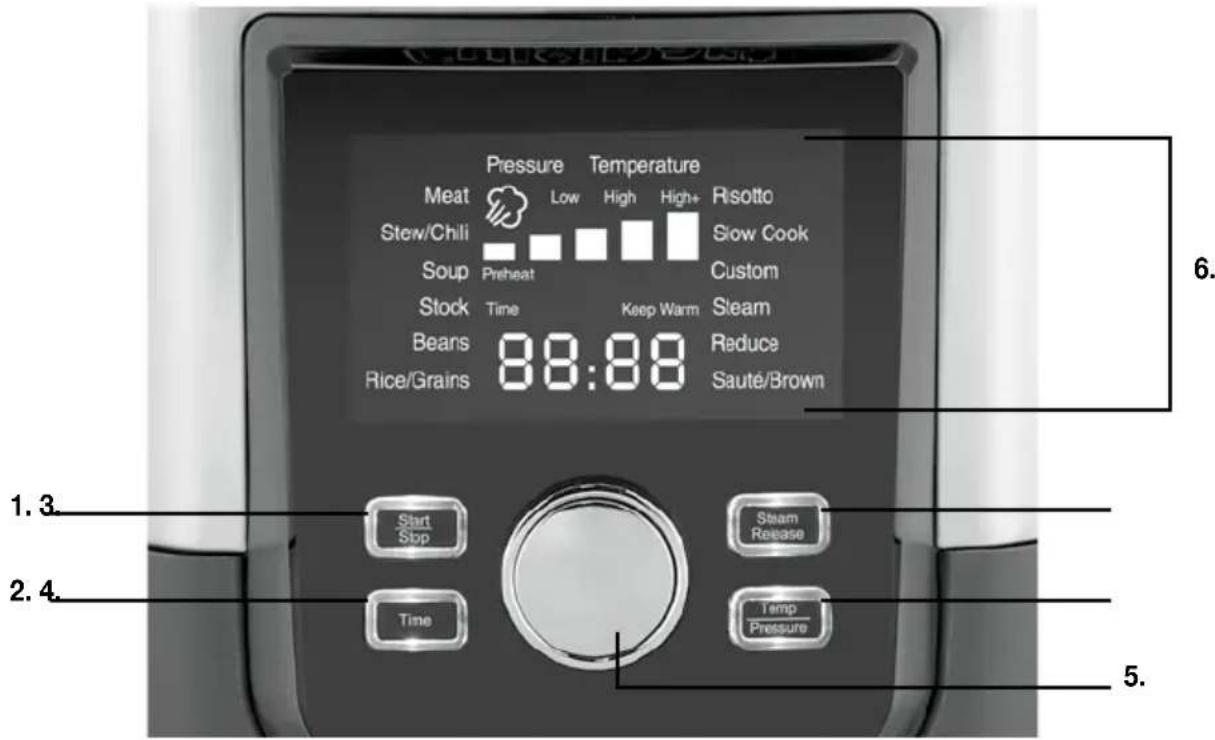 CUISINART CPC-900 - PANEL DE CONTROL - 1