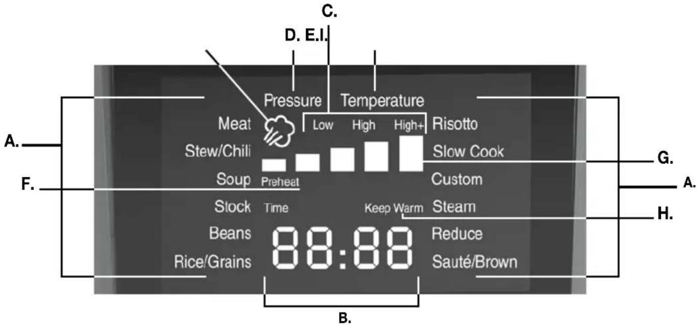 CUISINART CPC-900 - PANTALLA DE INICIO - 1