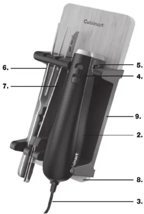 Cuisinart 6. 7. 5. 4. 9. 2. 8. 3.