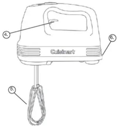 Cuisinart ④ ⑥ ⑤