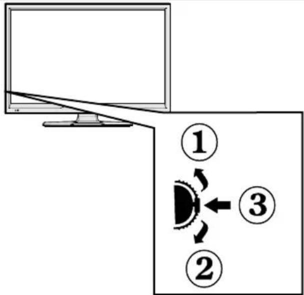 GoCamp 22LEDSMART - TV:ns kontrollknappar och drift - 1