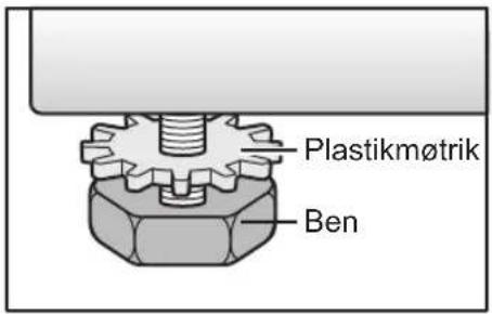 Plastikmøtrik Ben