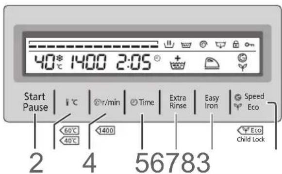 40°C 1400 2:05 Start Pause | 1°C | r/min | Time | Extra Rinse | Easy Iron | Speed Eco 60°C 1400 40°C 2 4 56783 Eco Child Lock