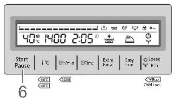 40°C 1400 2:05 Start Pause | 1°C | r/min | Time | Extra Rinse | Easy Iron | Speed Eco 60°C 400 + Eco Child Lock