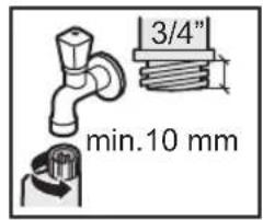3/4" min.10 mm