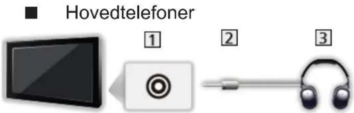 PANASONIC TX-32ES400E - Ekstern tilslutning - 8