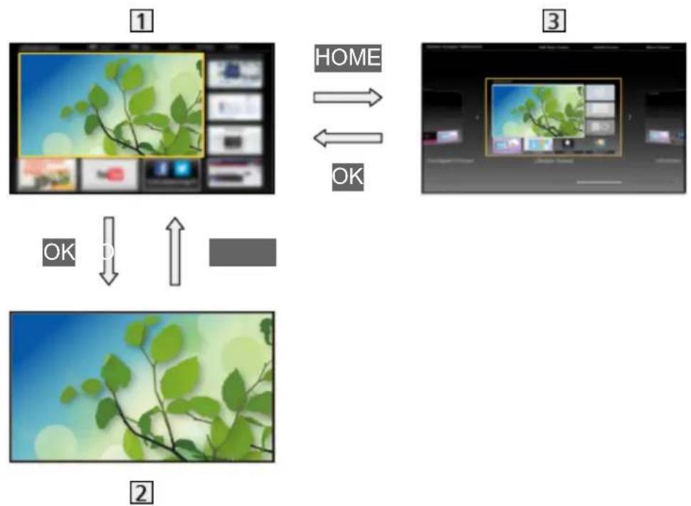 PANASONIC TX-32ES400E - Information - 1