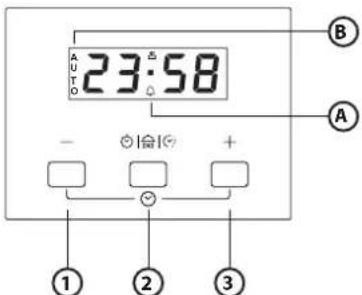 AUTO 23:58 - ○1合1○ + ① ② ③ B A