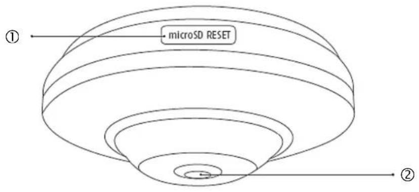 microSD RESET ① ②