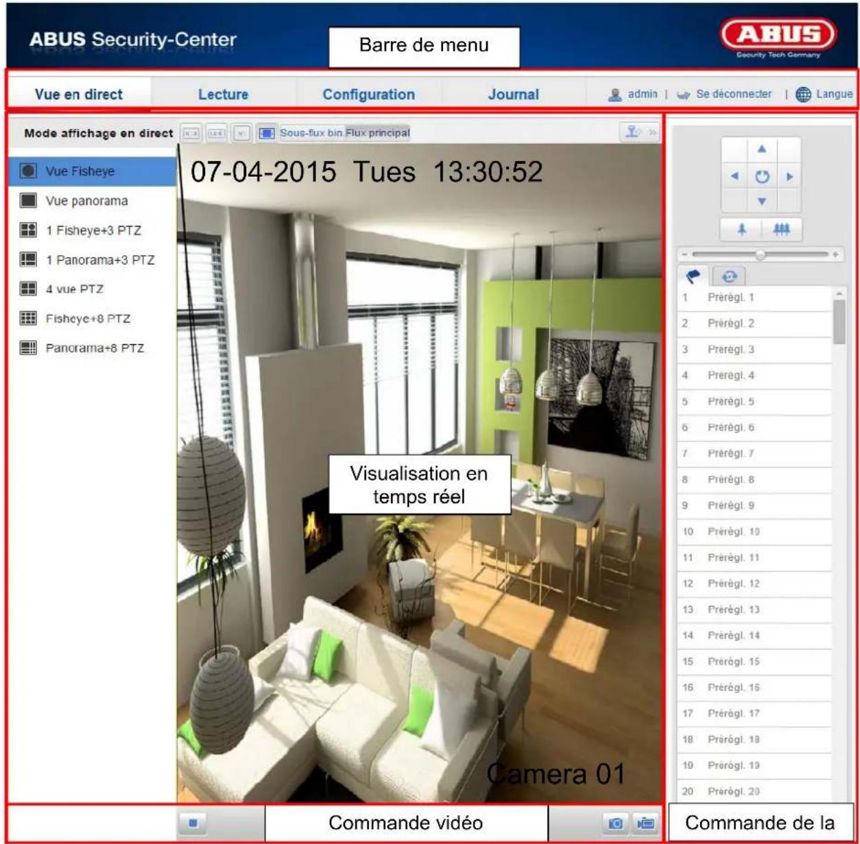 ABUS Security-Center Barre de menu Vue en direct Lecture Configuration Journal admin Se déconnecter Langue Mode affichage en direct Vue Fisheye Vue panorama 1 Fisheye+3 PTZ 1 Panorama+3 PTZ 4 vue PTZ Fisheye+8 PTZ Panorama+8 PTZ 07-04-2015 Tues 13:30:52 Visualisation en temps réel Camera 01 Commande vidéo Commande de la