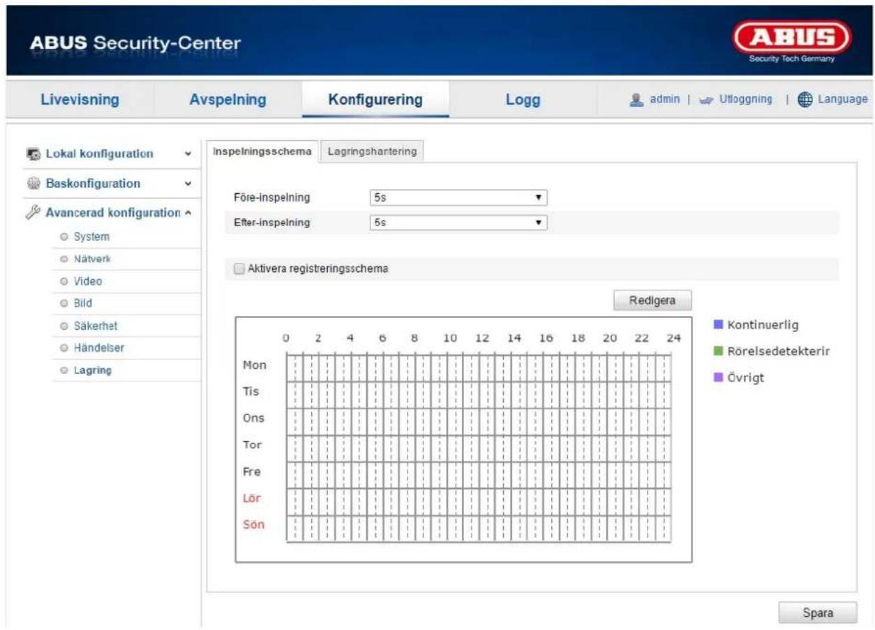 ABUS Security-Center Livevisning Avspelning Konfigurering Logg adults | Ufloggning | Language Lokal konfiguration Baskonfiguration Avancerad konfiguration System Nätverk Video Bild Säkerhet Händelser Lagring Inspelningsschema Lagringshartering Före-inspelning 5s Efter-inspelning 5s Aktivera registreringsschema Redigera Mon Tis Ons Tor Fre Lör Sön Kontinuerlig Rörelsedetekterir Övrigt Spara
