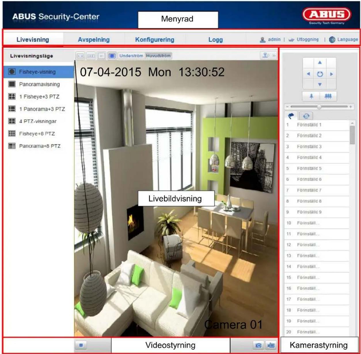 ABUS Security-Center Menyrad Livevisning Avspelning Konfigurering Logg admin | Utloggning | Language Livevisningsläge Fisheye-visning Panogramavisning 1 Fisheye+3 PTZ 1 Panorama+3 PTZ 4 PTZ-visningar Fisheye+8 PTZ Panorama+8 PTZ 07-04-2015 Mon 13:30:52 Livebildvisning Camera 01 Videostyrning Kamerastyrning