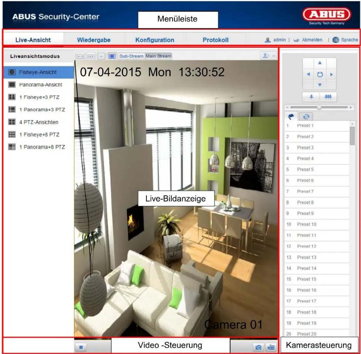 ABUS Security-Center Menüleiste LABUS Security Tech Germany Live-Ansicht Wiedergabe Konfiguration Protokoll admin | Abmelden | Sprache Liveansichtsmodus Fisheye-Ansicht Panorama-Ansicht 1 Fisheye+3 PTZ 1 Panorama+3 PTZ 4 PTZ-Ansichten 1 Fisheye+8 PTZ 1 Panorama+8 PTZ 07-04-2015 Mon 13:30:52 Live-Bildanzeige Camera 01 Video -Steuerung Kamerasteuerung