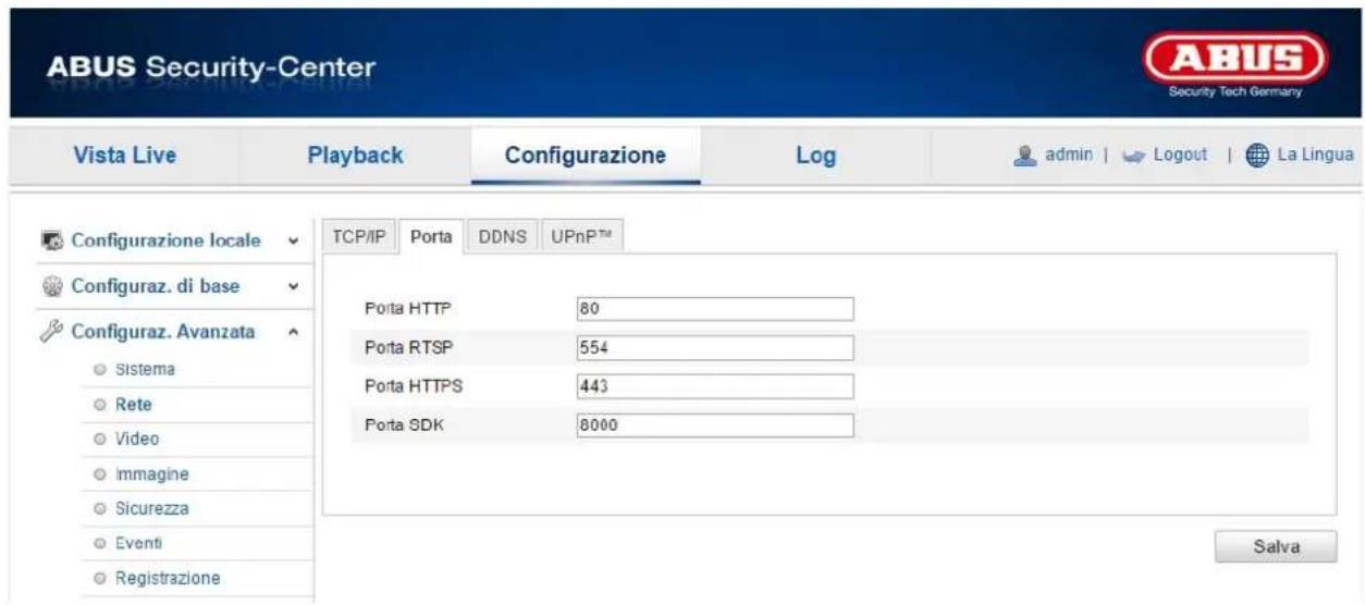 ABUS Security-Center Vista Live Playback Configurazione\Log-admin | Logout | La Lingua Configurazione locale TCP/IP Porta DDNS UPnP™ Configuraz. di base Porta HTTP 80 Configuraz. Avanzata Porta RTSP 554 Sistema Porta HTTPS 443 Rete Porta SDK 8000 Video Immagine Sicurezza Eventi Registrazione Salva