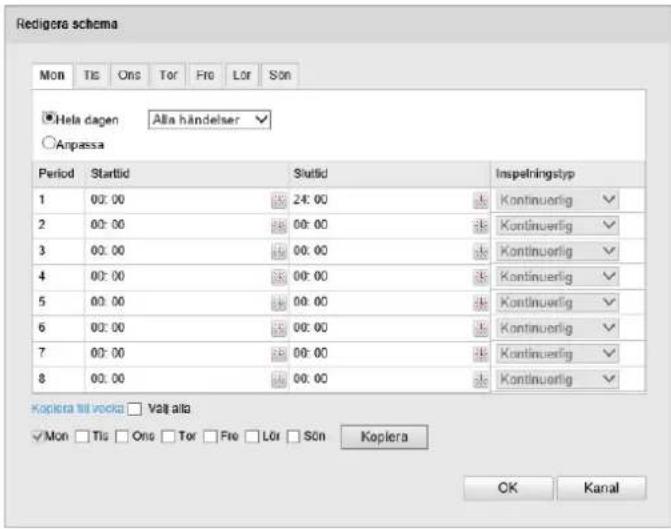 Redigera schema Mon Tie Ons Tor Fro Lor Son Hela dagen Alla händelser Anpassa Period Startlid Slutlid Inspelningslyp 1 00:00 24:00 Kontinuerlig 2 00:00 00:00 Kontinuerlig 3 00:00 00:00 Kontinuerlig 4 00:00 00:00 Kontinuerlig 5 00:00 00:00 Kontinuerlig 6 00:00 00:00 Kontinuerlig 7 00:00 00:00 Kontinuerlig 8 00:00 00:00 Kontinuerlig Kopiera till vocka □ Valt alla ✓ Mon □ Tis □ Ons □ Tor □ Fre □ Lör □ Sön Kopiera OK Kanal