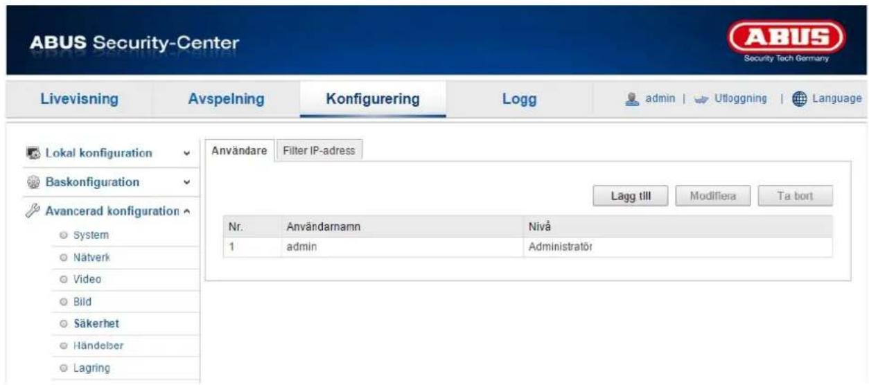 ABUS Security-Center Livevisning Avspelning Konfigurering Logg adults | Ufloggning | Language Lokal konfiguration Användare Filter IP-adress Baskonfiguration Avancerad konfiguration System Nätverk Video Bild Säkerhet Händelber Lagring Lägg till Modiflera Ta bort Nr. Användarnann Nivå 1 admin Administratör