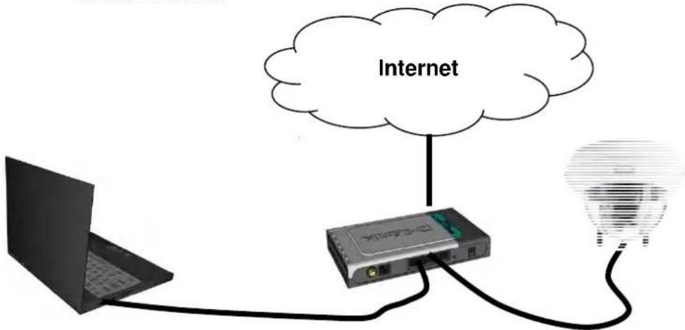 ABUS TVIP31000 - Tilslutning af netværkskameraet til en router / switch - 1